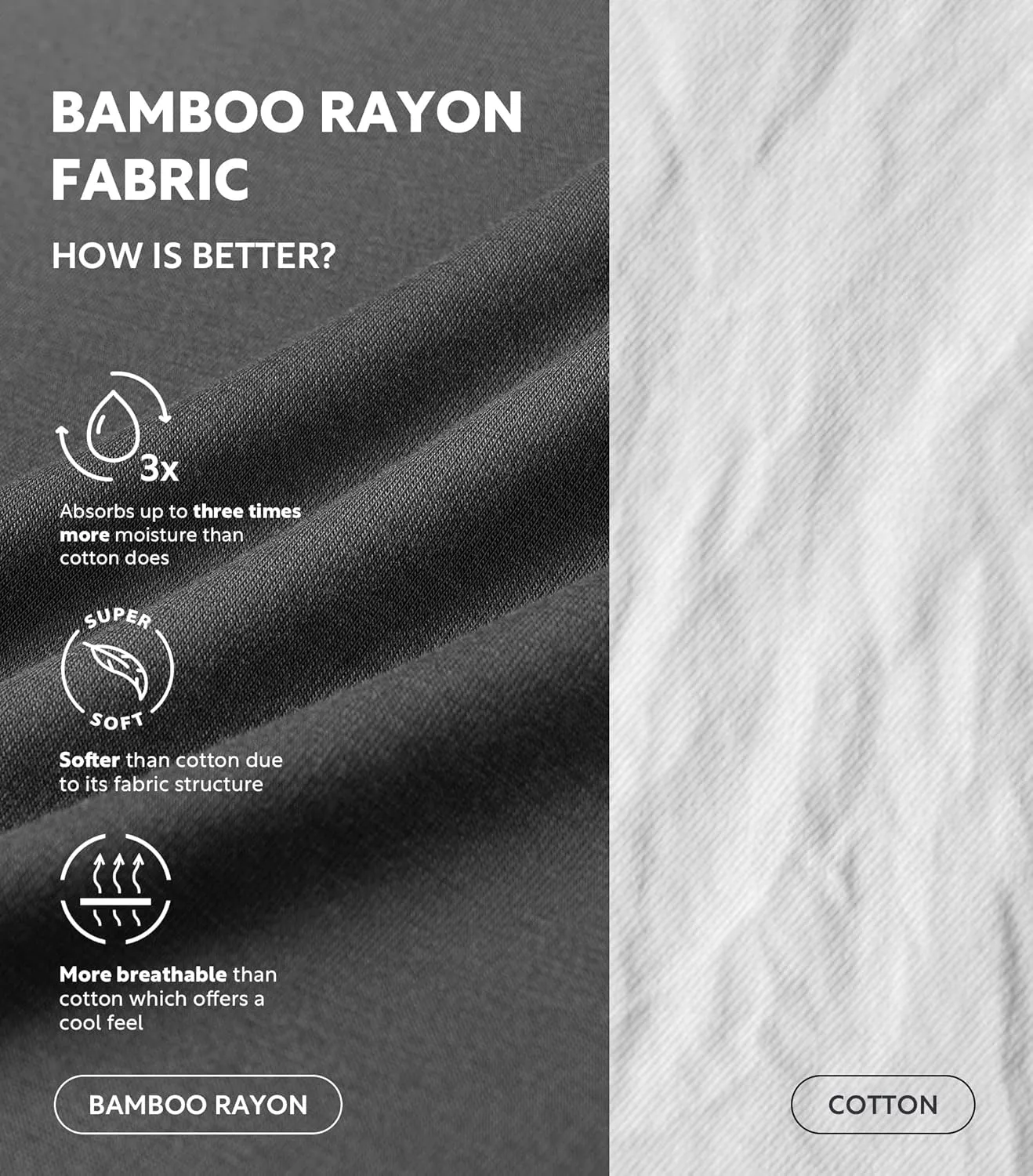 DAVID ARCHY Men's Undershirt Bamboo Rayon Moisture-Wicking V-Neck T-Shirts Stretch Tees for Men, 3 or 5 Pack