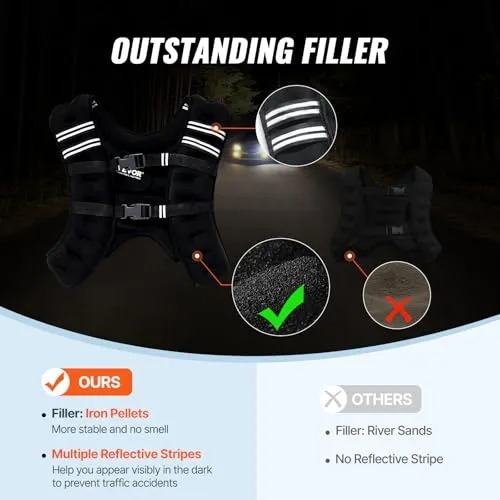 VEVOR Weighted Vest, 30 lbs Weight Vest with Reflective Stripe, Adjustable Buckle Body Weight Vest for Men Women, Workout Equipment for Strength Training, Running, Jogging, Fitness, and Weight Loss